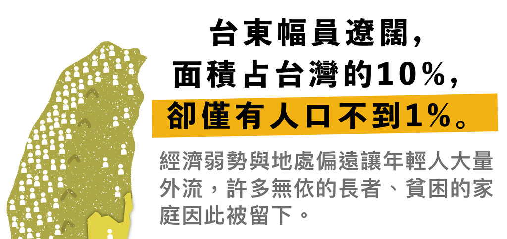 台東向日葵