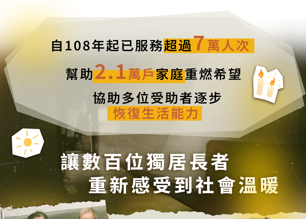 台東向日葵