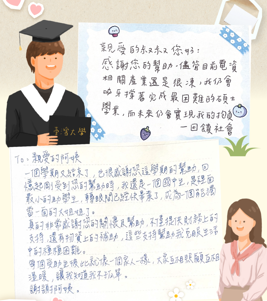 合德