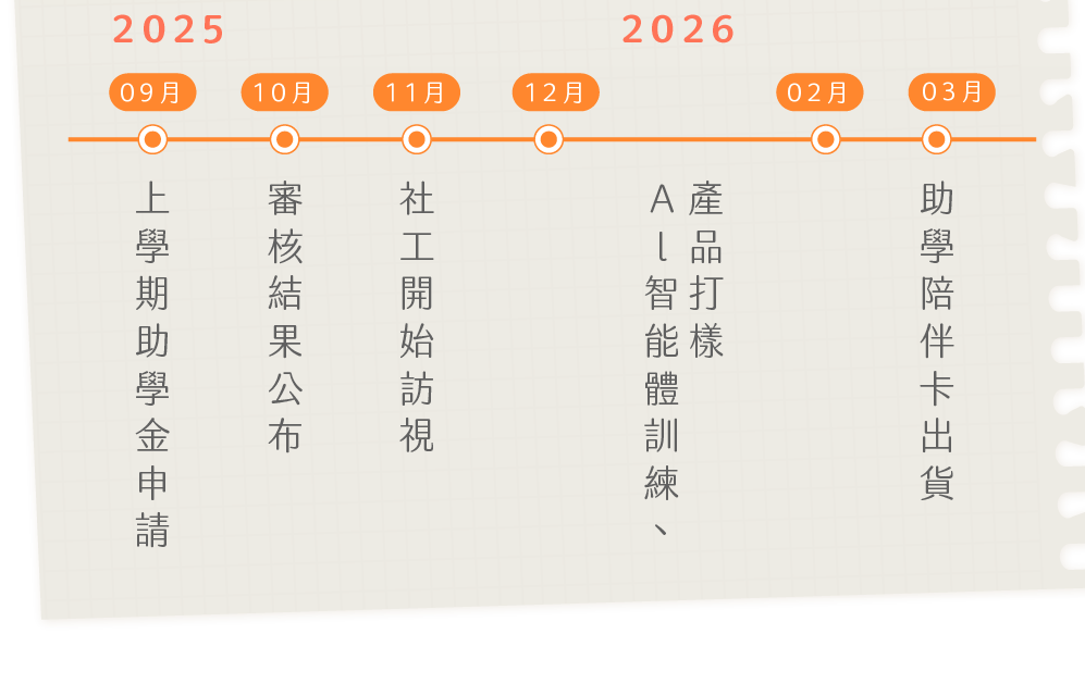 合德