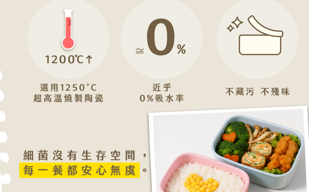 合德