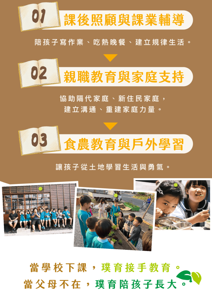 璞育