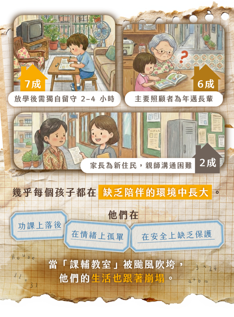 璞育