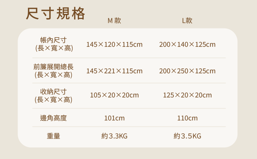 防曬帳篷M款與L款尺寸規格表