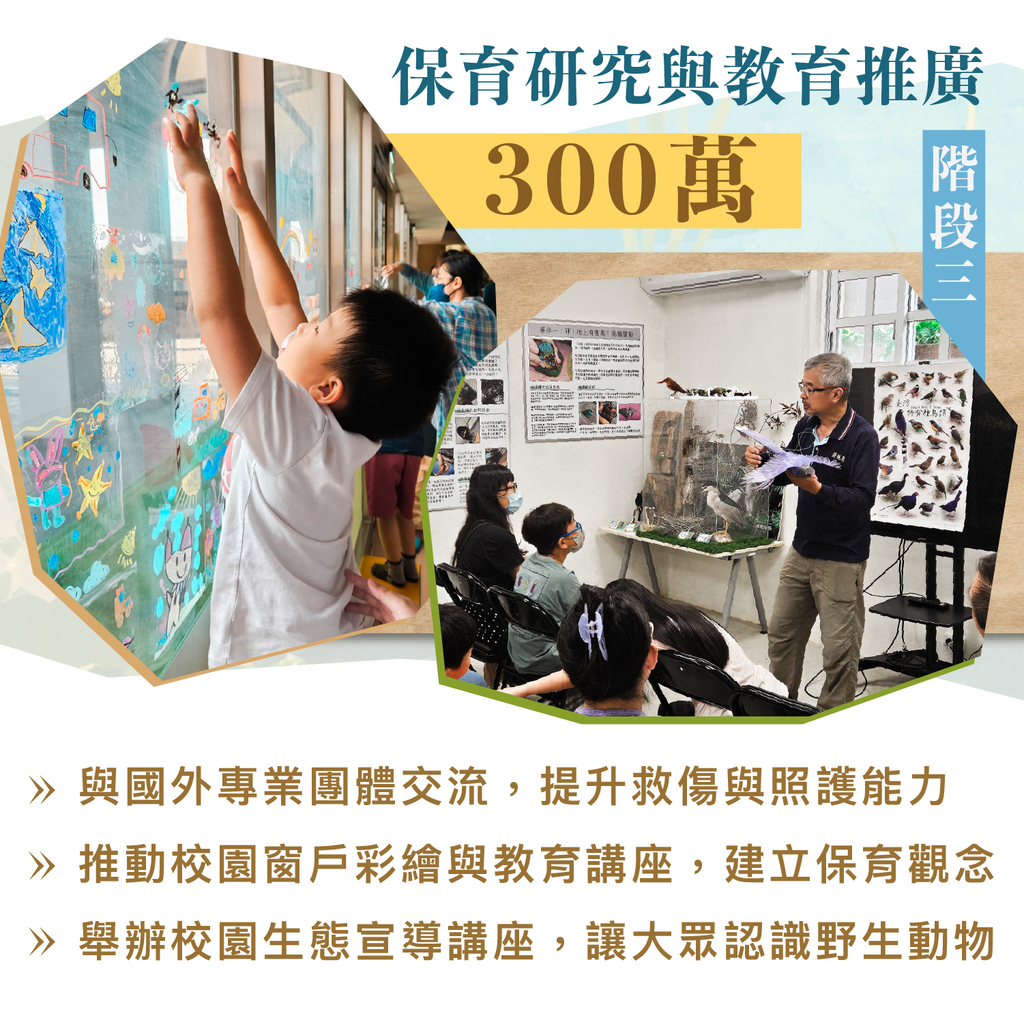 階段三目標300萬：國外交流、校園窗戶彩繪與教育講座
